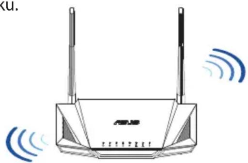 ASUS RTAX56U - 1