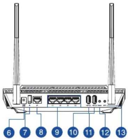 ASUS RTAX56U - Mia ypnoyopn  aia - 2