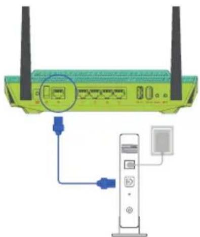 ASUS RTAX56U - Modeemin valmistelu - 2