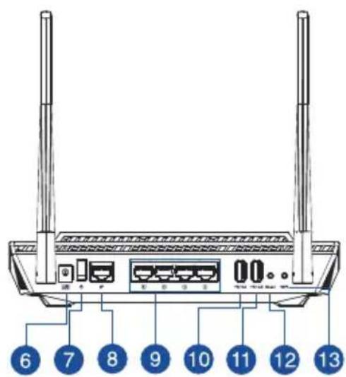 ASUS RTAX56U - A quick look at RT-AX56U - 2