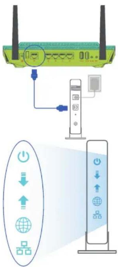 ASUS RTAX56U - Forberedelse af dit modem - 2