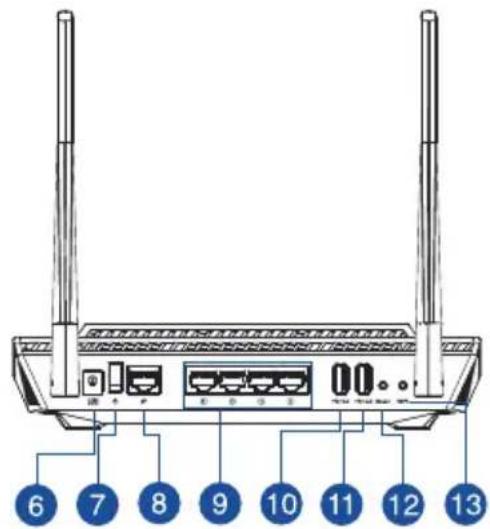 ASUS RTAX56U - Trumpa irenginio RT-AX56U apžvalga - 2