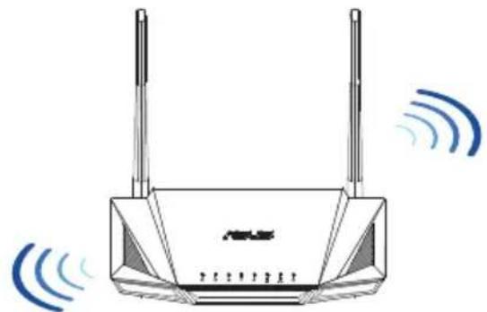 ASUS RTAX56U - Nastavitev položaja vašega brežičega usmerjevalnika - 1