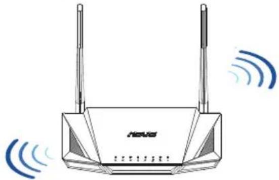 ASUS RTAX56U - Reitittimen sijoottaminen - 1