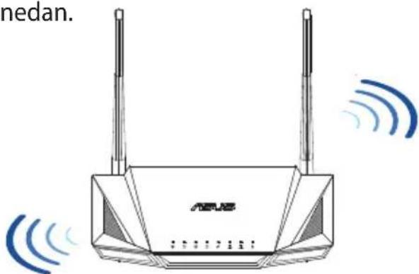 ASUS RTAX56U - Placera din router - 1