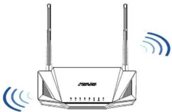 ASUS RTAX56U - Bezvadu marsrutetaja novietošana - 1