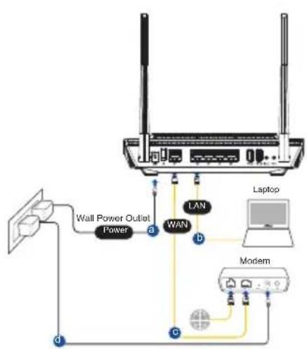 ASUS RTAX56U - Einrichten Ihres RT-AX56U - 1