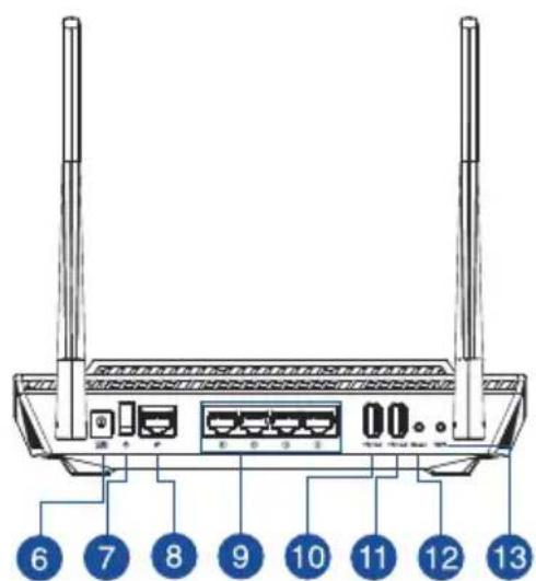 ASUS RTAX56U - Aperçu rapide de votre routeur RT-AX56U - 2