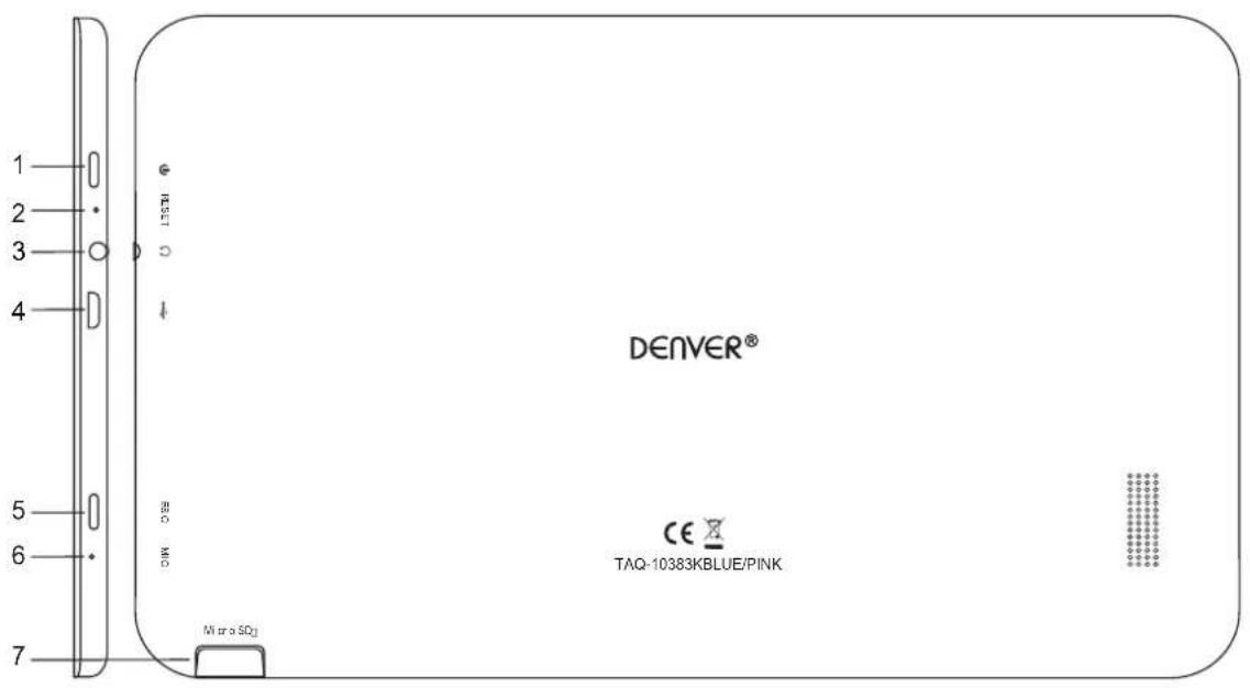 DENVER TAQ10383K - Présentation de l'appareil - 1