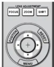 SONY VPLVW5000ES - Installazione dell'unità - 4