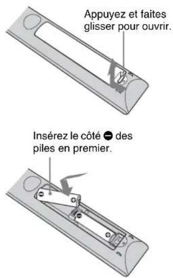 SONY VPLVW5000ES - Insertion des piles dans la télécommande - 1