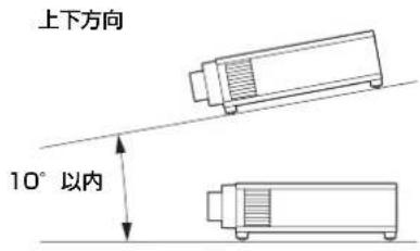 SONY VPLVW5000ES - 平置きの场合 - 1