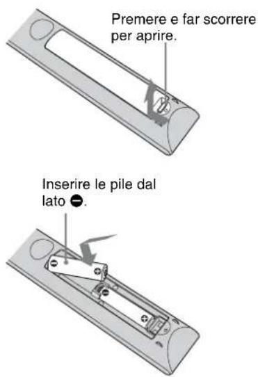 SONY VPLVW5000ES - Inserimento dellepile nel telecomando - 1