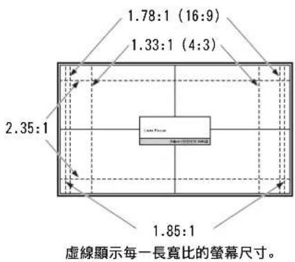 SONY VPLVW5000ES - 鏡頭調整視窗 （測試模式） - 1