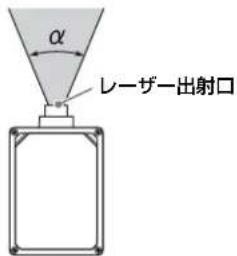 SONY VPLVW5000ES - Le一特性 - 1