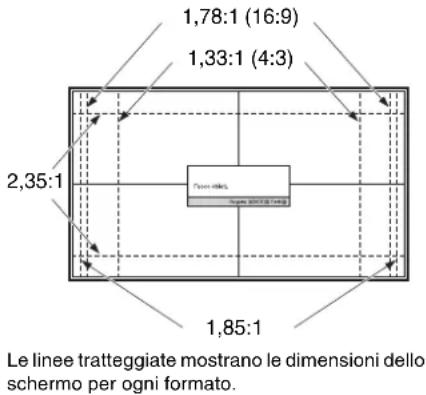 SONY VPLVW5000ES - Finestra di regolazione obiettivo (modello di prova) - 1