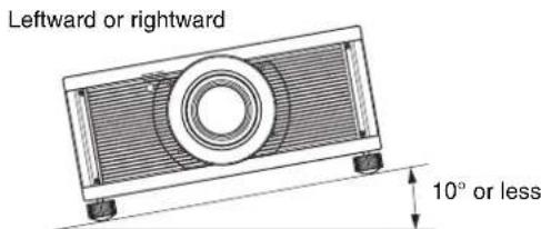 SONY VPLVW5000ES - Caution - 2
