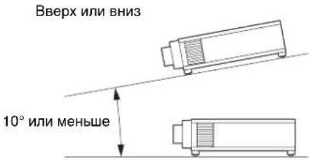 SONY VPLVW5000ES - YcTaHObKa yCTpoiCTBa rOpN3OHTaJIbHo - 1