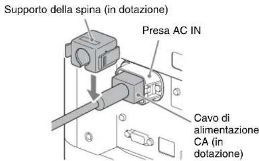 SONY VPLVW5000ES - Collegamento del cavo di alimentazione CA - 1