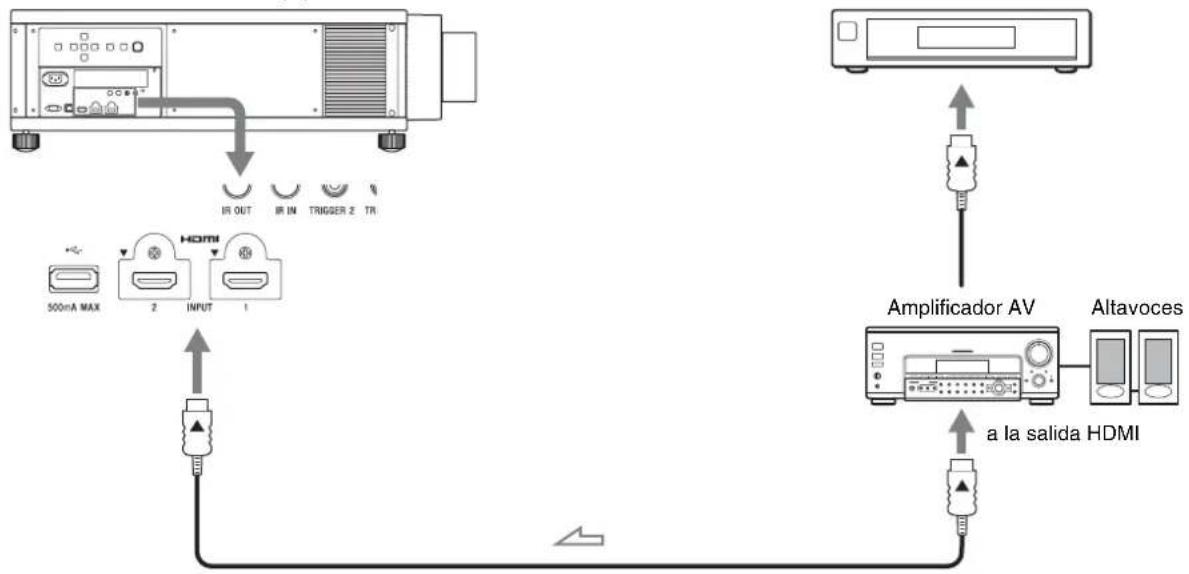 SONY VPLVW5000ES - Conexión de un grabador de video - 1