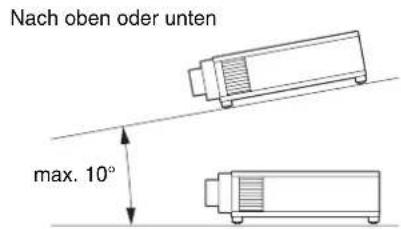 SONY VPLVW5000ES - Vorsicht - 1