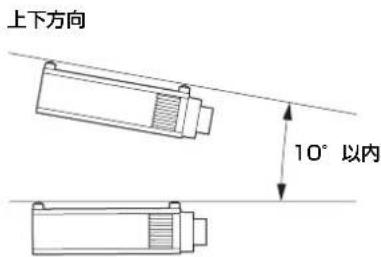 SONY VPLVW5000ES - 天吊の场合 - 1