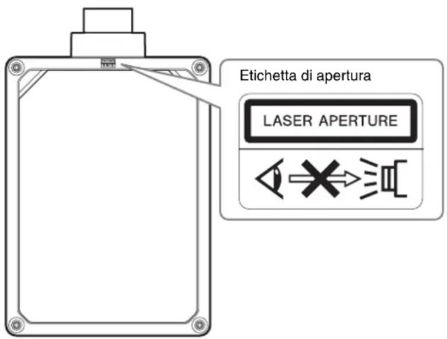 SONY VPLVW5000ES - Posizione delle etichette - 2