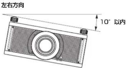 SONY VPLVW5000ES - 天吊の场合 - 2
