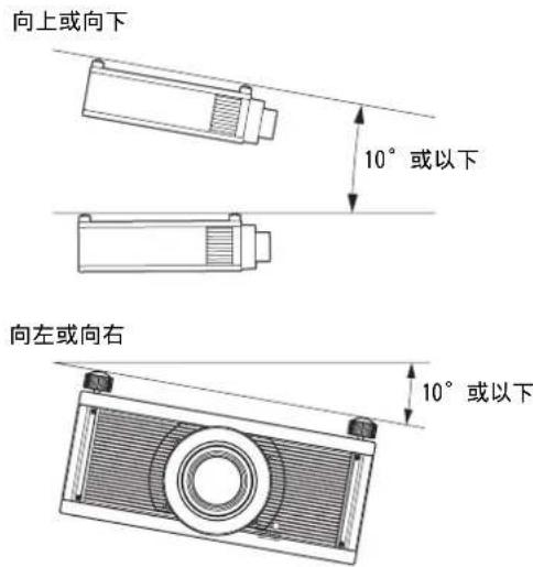 SONY VPLVW5000ES - 將本機安裝至天花板上時 - 1