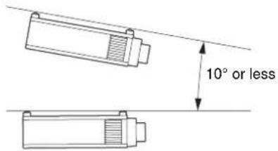 SONY VPLVW5000ES - When installing the unit on a ceiling - 1