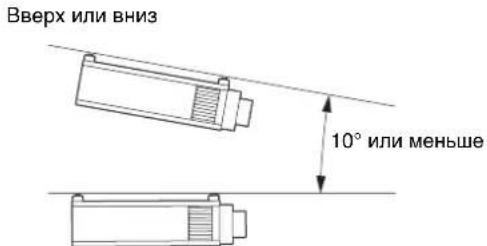 SONY VPLVW5000ES - YctaHOBka yCTpoNCTBa Ha NotoJKe - 1