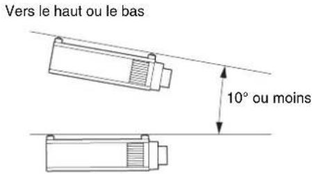 SONY VPLVW5000ES - Installation de I'appareil au plafond - 1