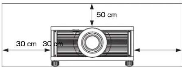 SONY VPLVW5000ES - 設置に適さない場所 - 2