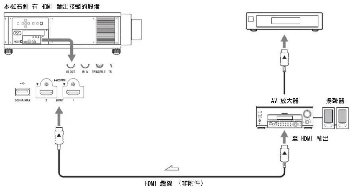 SONY VPLVW5000ES - 連接 VCR - 1