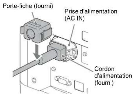 SONY VPLVW5000ES - Raccordement du cordon d'alimentation - 1