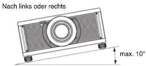 SONY VPLVW5000ES - Vorsicht - 2
