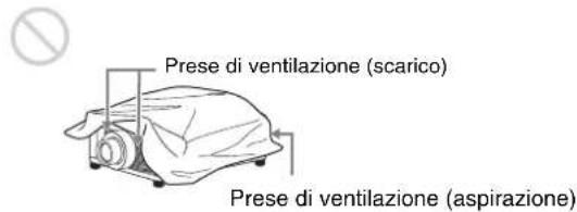SONY VPLVW5000ES - Ostruire le prese di ventilazione (aspirazione o scarico) - 1