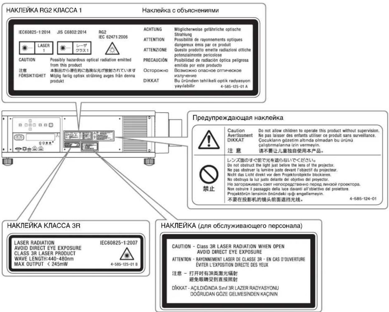 SONY VPLVW5000ES - PacnoIoxKeHne HakJIeKn - 1