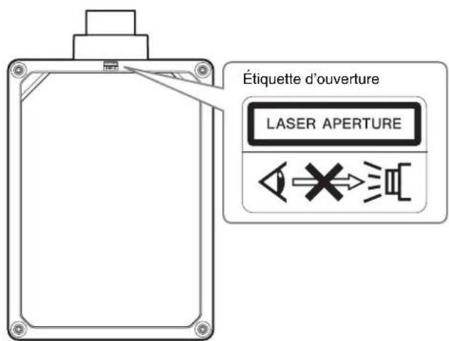 SONY VPLVW5000ES - Emplacement de I'etiquette - 2