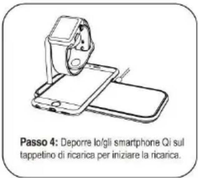 Zens DUAL+WATCH - Avvio rapido in 4 passi - 4