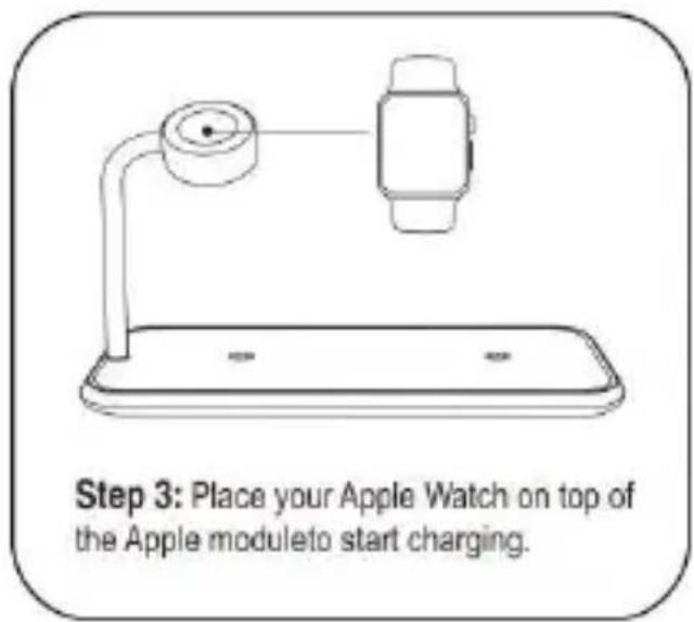 Zens DUAL+WATCH - Quick start in 4 steps - 3