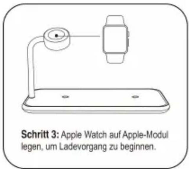 Zens DUAL+WATCH - Schnellstart in 4 Schritten - 3