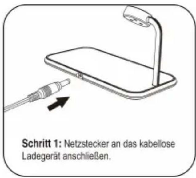 Zens DUAL+WATCH - Schnellstart in 4 Schritten - 1