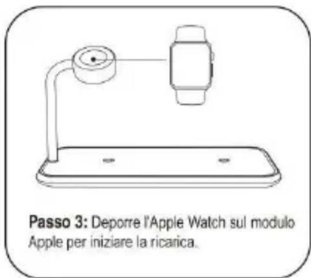 Zens DUAL+WATCH - Avvio rapido in 4 passi - 3