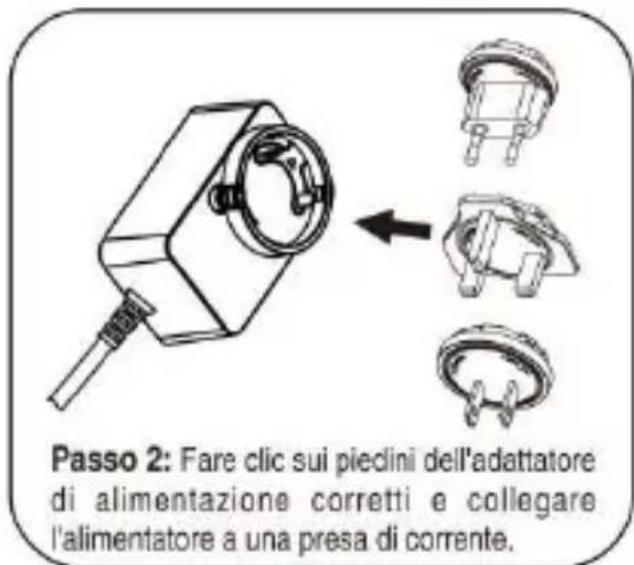 Zens DUAL+WATCH - Avvio rapido in 4 passi - 2