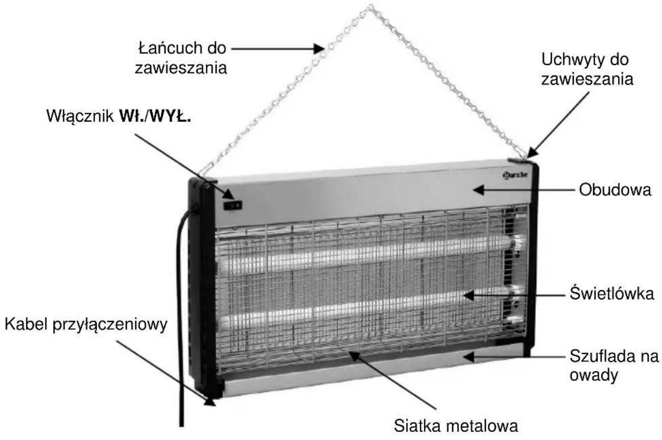 BARTSCHER IV65 - Zestawienie podzespolów urzadzenia - 1