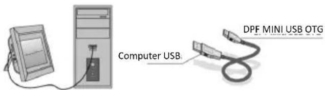 BRAUN DigiFrame 1060 - PC-Anschluss (optional) - 1