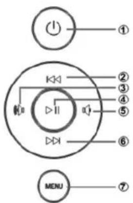 BRAUN DigiFrame 1060 - Instructies voor de steun - 3