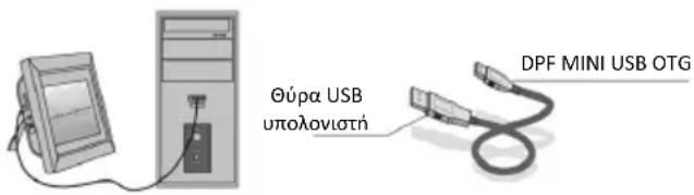 BRAUN DigiFrame 1060 - Σύνδεση με υπολογιστή (προαιρετική) - 1