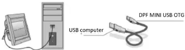 BRAUN DigiFrame 1060 - Conectarea la PC (optional) - 1